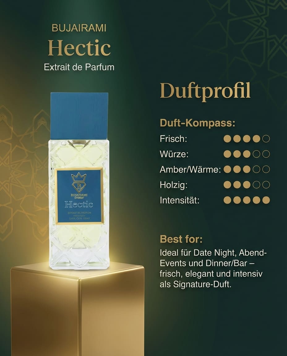 Parfum Flakon abgebildet mit Duft Eigenschaften und Anlässe