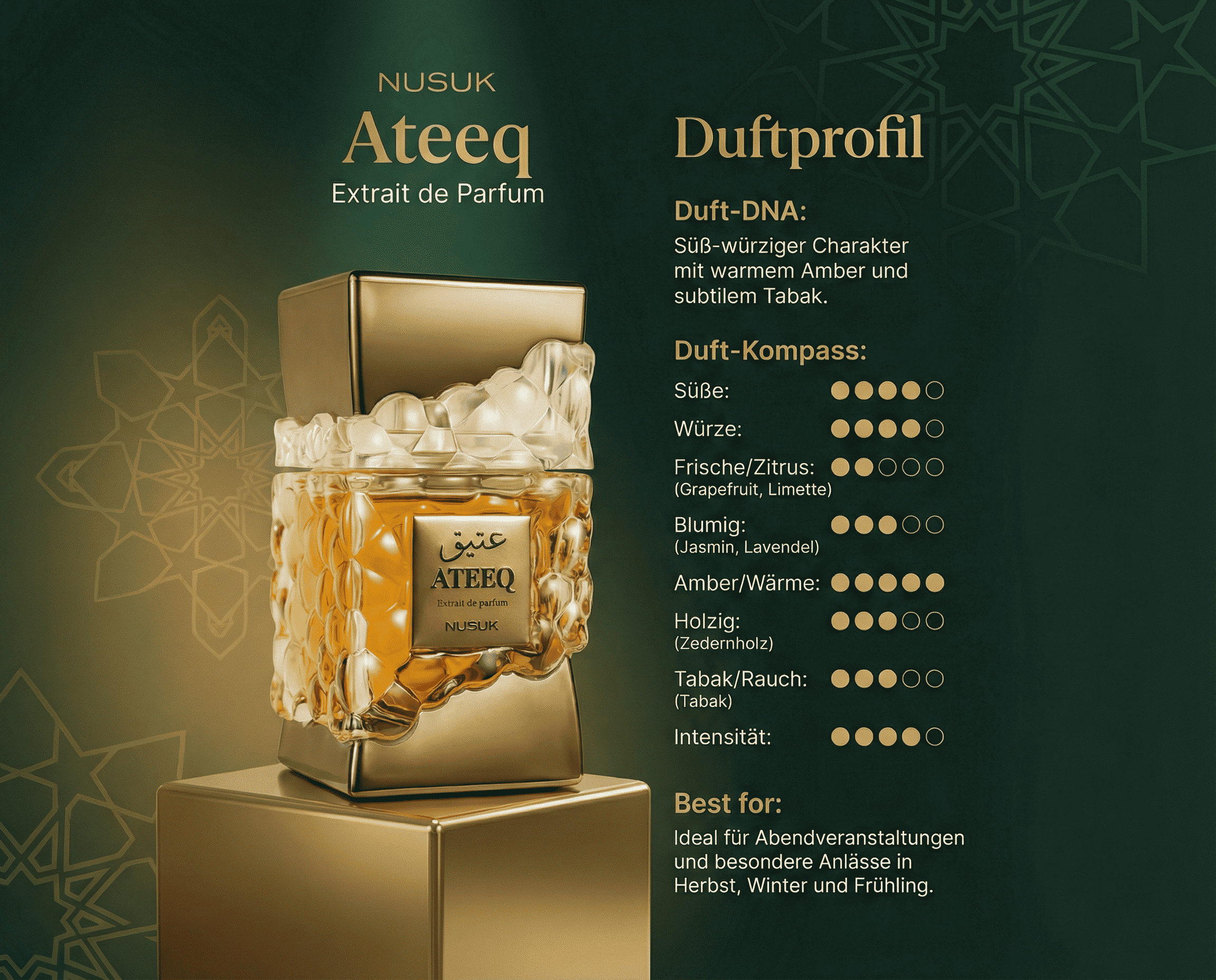 Parfumflasche mit Duft-Eigenschaften